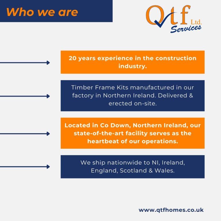 QTF Services Timber Frame Homes, England